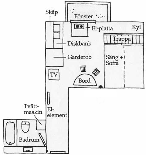 Skiss &ouml;ver l&auml;genheten